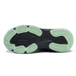EN ISO 20345 Safety Shoes